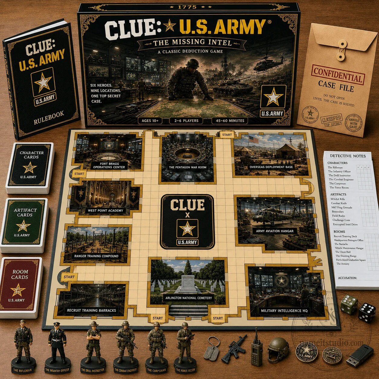 United States Army Clue The Missing Intel Board Game Classic Deduction
